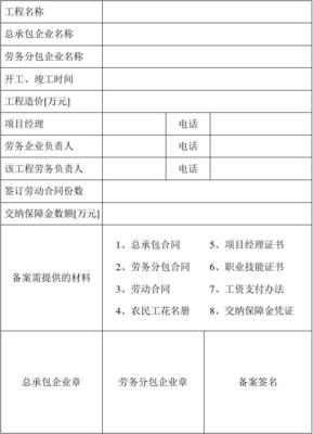 工程無憂——建筑勞務分包用工協議范本及風險提示